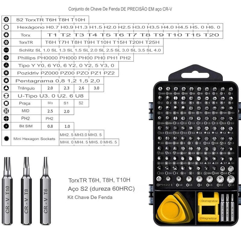 Kit de Ferramentas de Precisão 115 em 1 - TechRepairPro™ - Magazine da Inovação